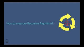 How to find time complexity for Recursive calls?