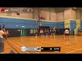 full game mtleague division 1 20221125 sc 白 vs d3 黑