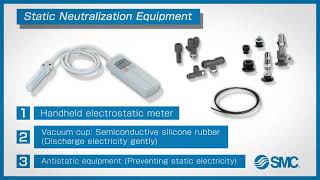 [SMC 데모키트] 정전기 대책 기기