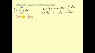 Integration by Parts:  The Basics