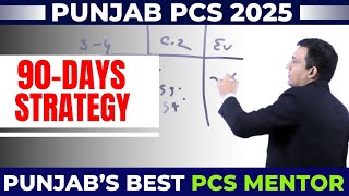 90-Day✅ Punjab PCS Preparation Plan for 2025 Aspirants | PUNJAB PCS NOTIFICATION 2025