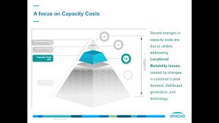 Strategies to Lower Peak Demand Charges