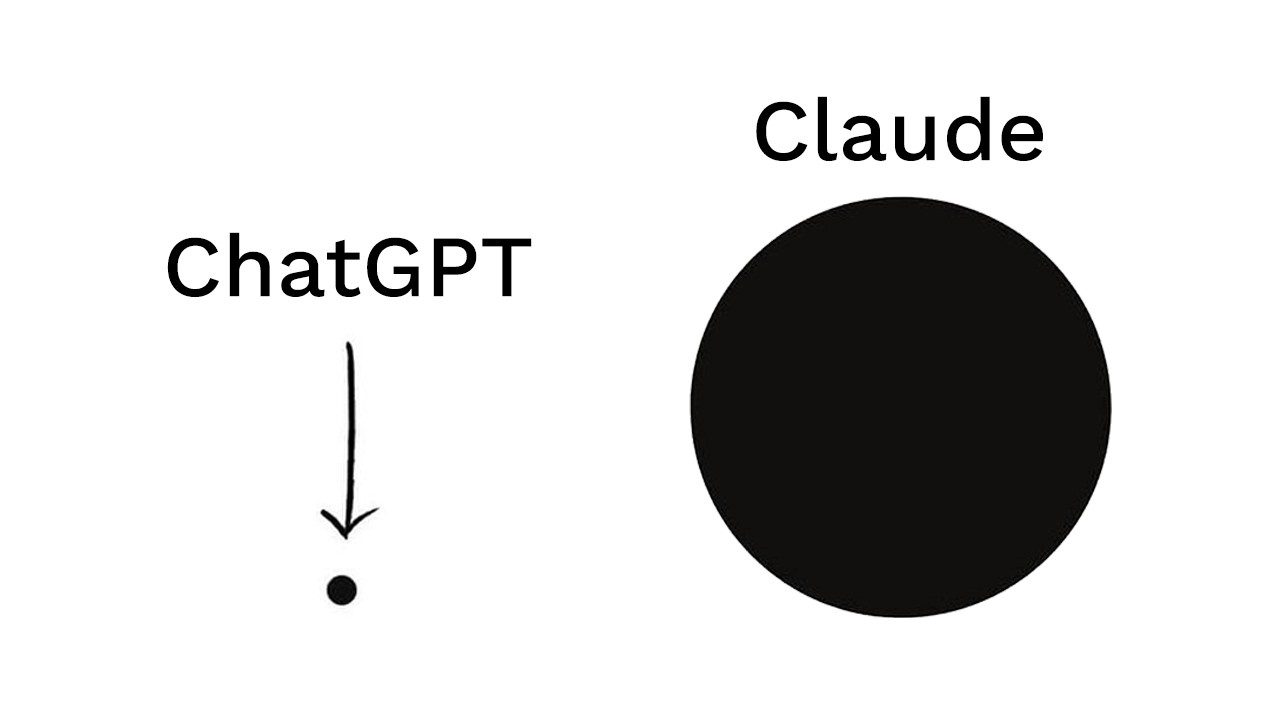 Code Anything With Claude Ai Here S How Youtube