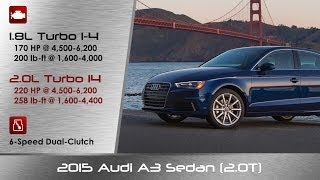 2015 Audi A3 2.0T Review and Road Test - DETAILED!