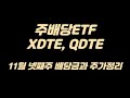 미국 주배당ETF XDTE, QDTE 11월 넷째주 배당금/배당일과 주가정리