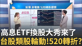 高息ETF換股大秀! 00940成分股調整這次換股能\