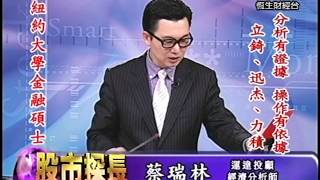 20140401 1400 蔡瑞林 股市探長