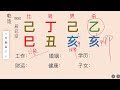 087：官杀混杂难升迁，下海明智？