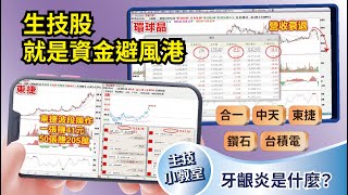 陳秀芳【股市妙芳】20240722 解盤 / 生技股，就是資金避風港！生技小教室：牙齦炎是什麼？