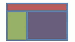 AngularJS tutorial (Chapter 7) Part1 - custom directive theory