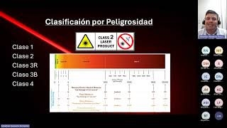 Introducción a la Captura y manejo de datos LIDAR