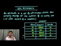 key attribute in Database Management System