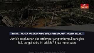 [INFOGRAFIK] Inti pati kajian pasukan khas siasatan bencana tragedi Baling