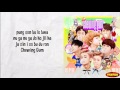 NCT DREAM - Chweing Gum Lyrics (karaoke with easy lyrics)