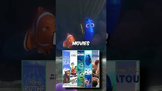 Did You Notice These 5 Finding Nemo Cameos In Other Animated Movies