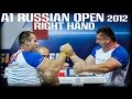 A1 Open RIGHT HAND | ARM WRESTLING 2012