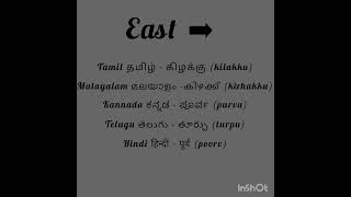 Directions in (T,M,K,T,H) (➡️ East ➡️)