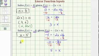 Ex: Determine Linear Function Inputs Given Function Values
