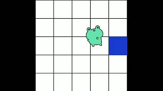 Working Spatial Memory Test Out Of Control