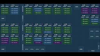 【Watchdog資訊維運系統】繪製專屬於自己的即時機房平面圖！