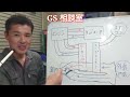 車の［暖房調整］ってどうやってるの？ 初心者向け 【gs相談室】