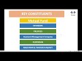 nism mutual fund distributers chapter 3 legal structure of mutual fund gurukul ujjivan