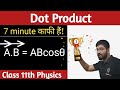 Scalar Product or Dot Product between Vectors || Multiplication of vectors || Dot or Cross Product