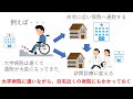 令和5年度第3回がんサロン虹（治療を受けながら上手に過ごす方法）