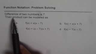 Problem Solving with Function Notation