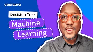 Decision Tree Machine Learning Explained Simply