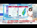 出門帶雨具 各地