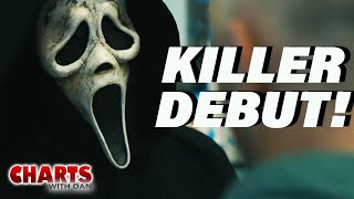 Scream VI Opens to Franchise-Best $44 Million - Charts with Dan!