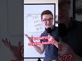 Do you REALLY need SPAs like NextJS?