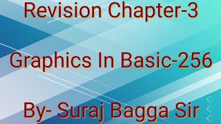 Chapter-3 Graphics In Basic-256 Revision Class-VII.