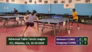 Shriraam Velayutham (1965) vs Dongyong Zhou (1940, penhold) at ICC TT League on 10-19-2024