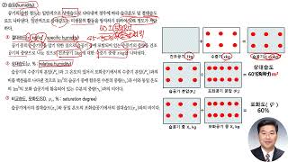 공조1-5습도의 종류