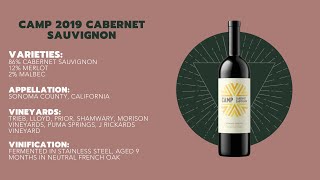 WINECULT Bottle Breakdown - Hobo Wine Company 2019 \