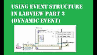 Using Event Structure in LabVIEW Part 2