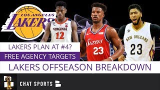 Lakers Rumors: 2019 Off-Season Breakdown - NBA Free Agency Targets, NBA Draft, 2019 Preseason