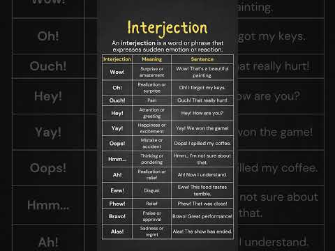 What is appropriate interjection?