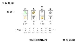 第63节：调候案例 - 灵枭八字2022年新版