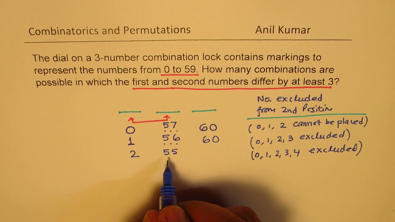 Combinations In 3 Digits