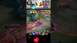 How to Counter Benedetta 💯✅ MLBB Hero \u0026 Build Guide/Tutorial 2023 #mlbb #mobilelegends #milglobal