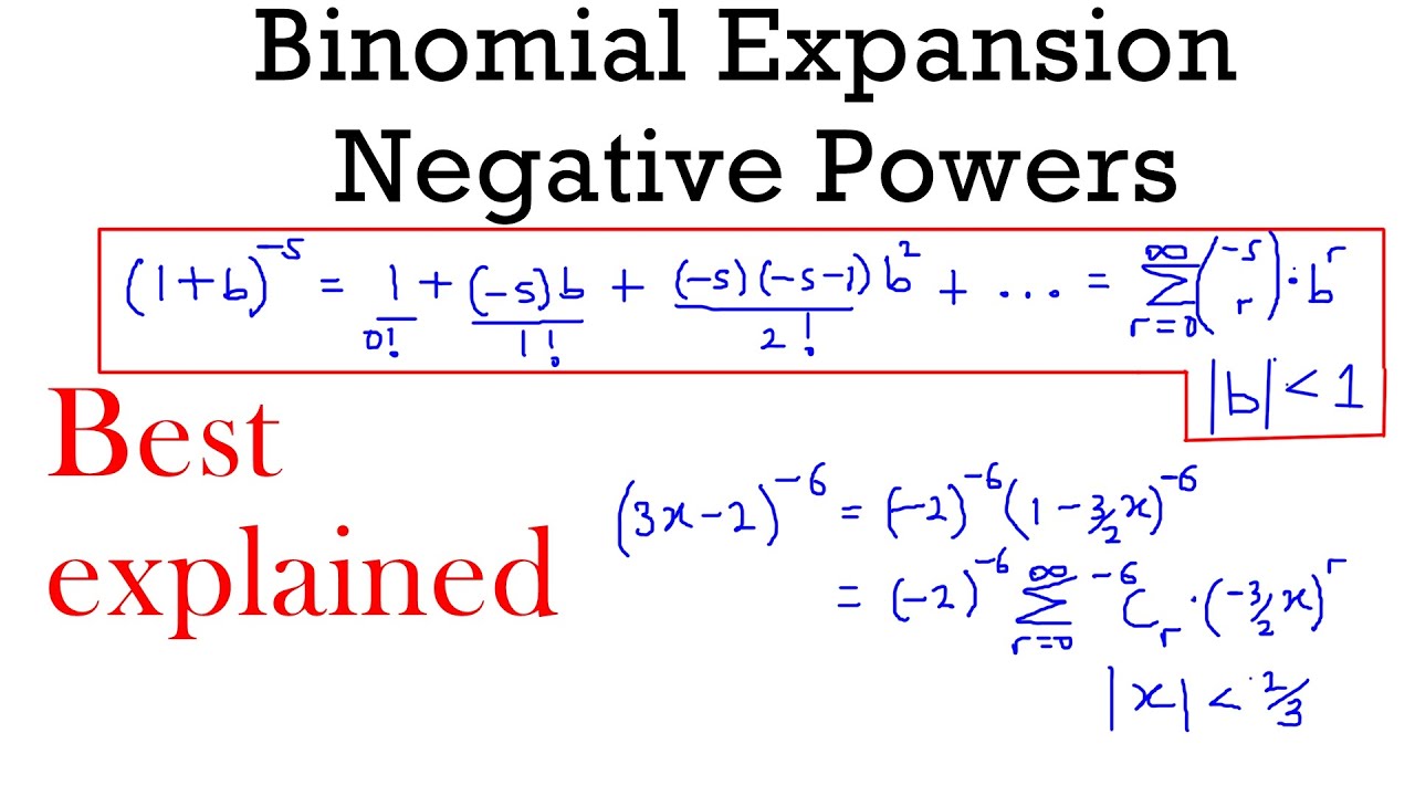 Binomial Expansion Table