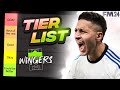 We Ranked The BEST Wonderkid Wingers In FM24 | Football Manager 2024 Wonderkids