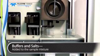 Automate-Q40 Automated QuEChERS Sample Prep System