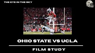 The Formula How Ohio State Should Start Every Game