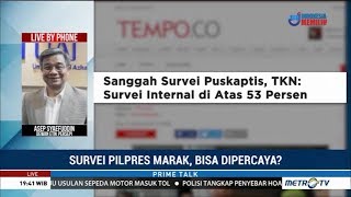 Penyebab Hasil Survei Pilpres Beda Hasil