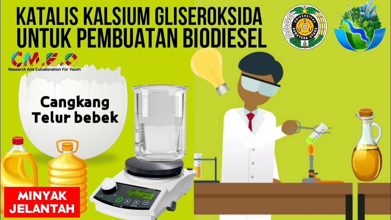 Apa Itu Biodiesel? Cara Membuat Biodiesel? Katalis Biodiesel? - YouTube