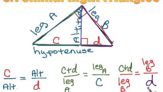 Geometry - 9.1 Similar Right Triangles